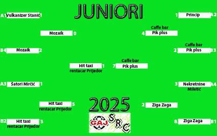 SRC Gaj 2025 juniori